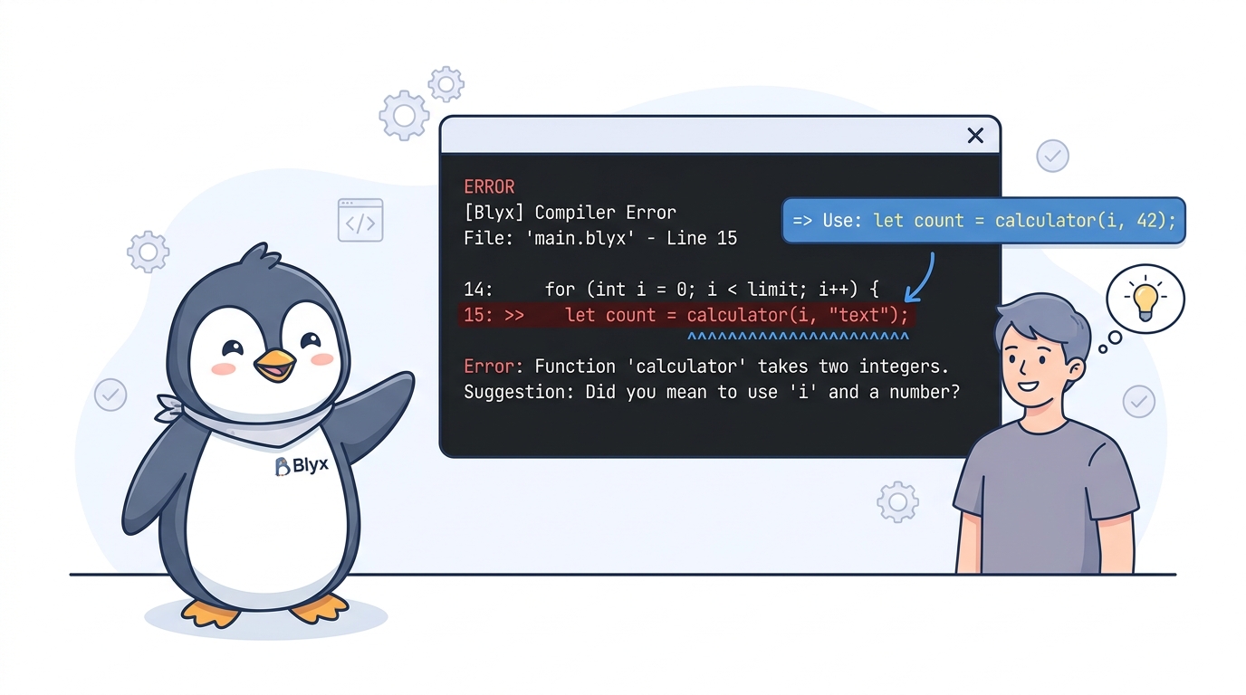 Blyx Compiler Error Message Guide